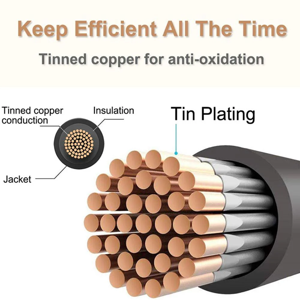 12AWG 16.4FT Solar Extension Cables Wires with Female and Male MC4 Connectors - Image 3