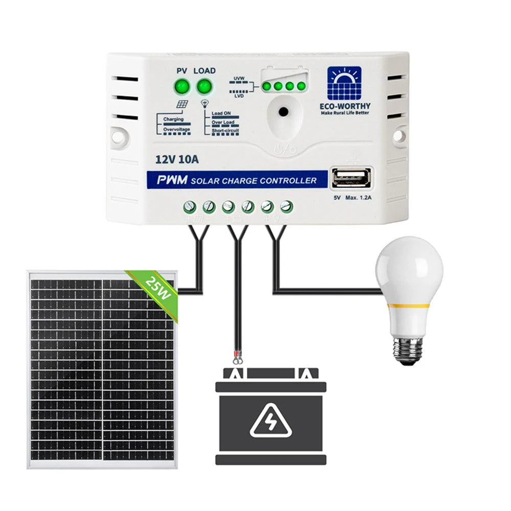 25W 12V Monocrystalline Solar Panel Trickle Charger Kit - Image 6
