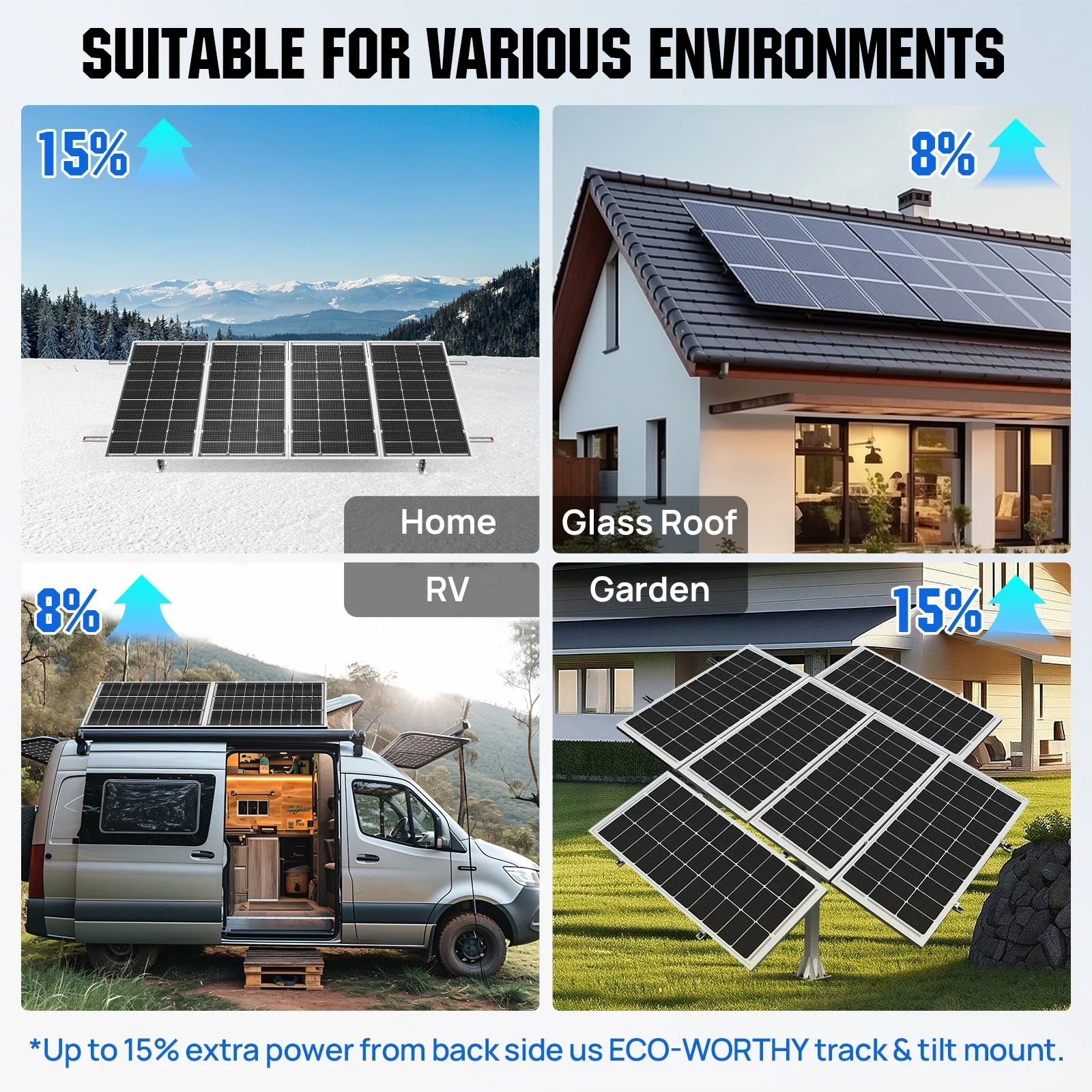 Bifacial 100W 12V Monocrystalline Solar Panel - Image 3