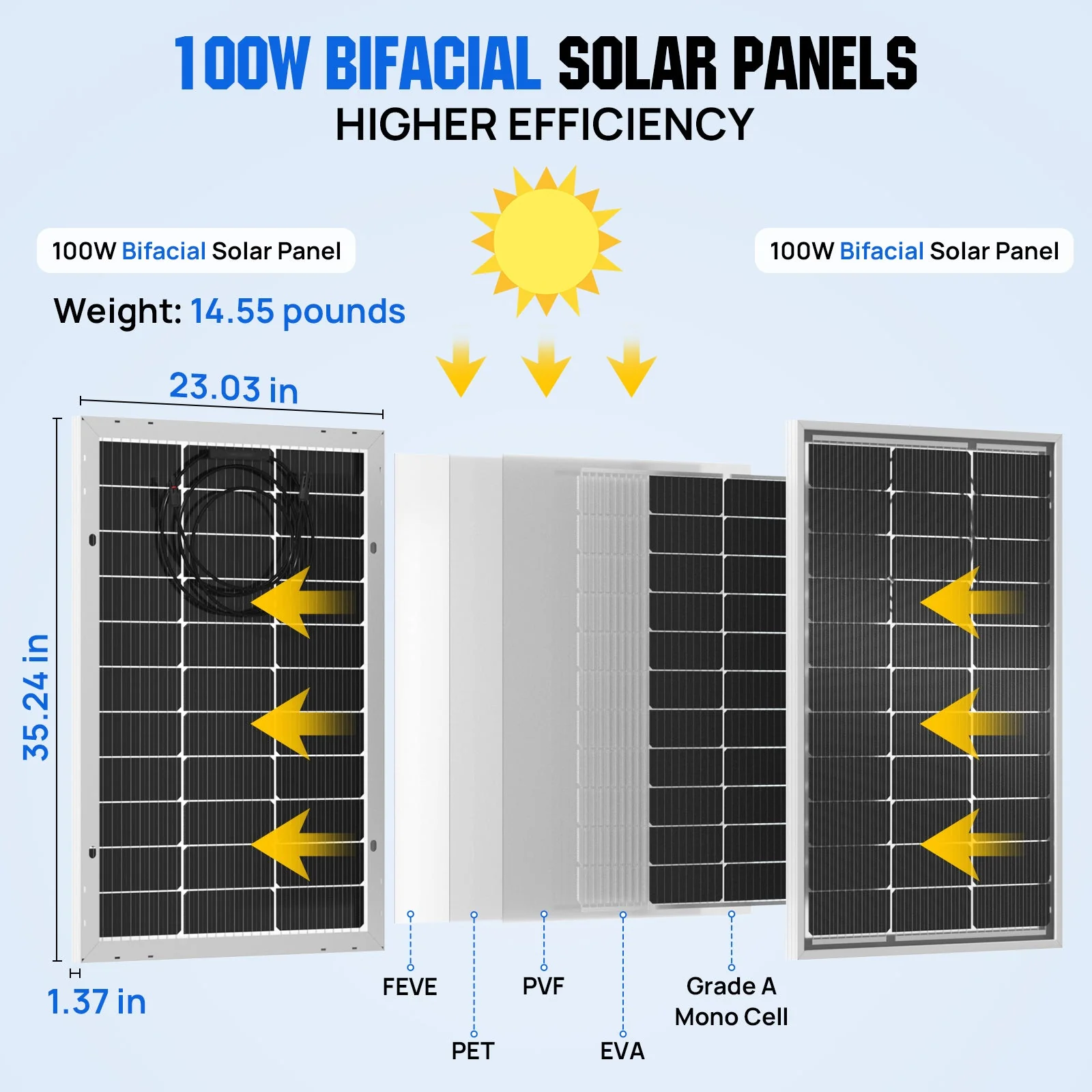 Bifacial 100W 12V Monocrystalline Solar Panel - Image 5