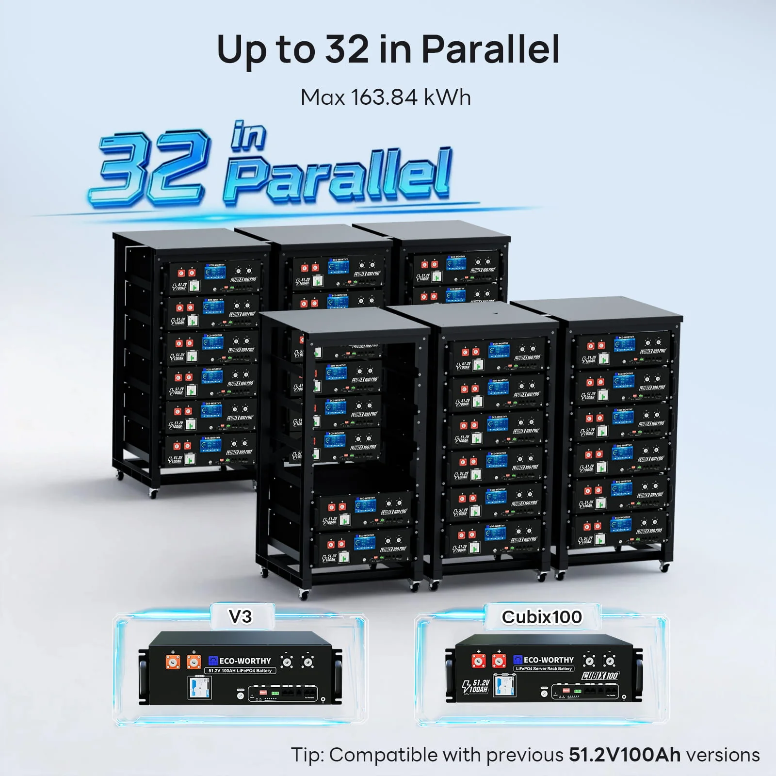 Eco-Worthy Cubix 100 Pro |  51.2V 100Ah Server Rack Battery | -4℉ Charge Available - Image 11