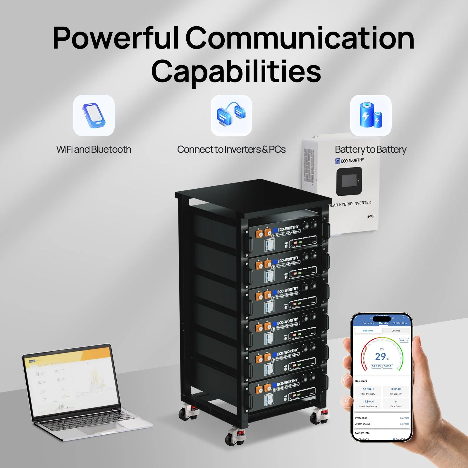 Eco-Worthy 10kW Home Backup Solar Power Bundle | 51.2V 100Ah LiFePO4 Battery and 10000W AIO Inverter - Image 9