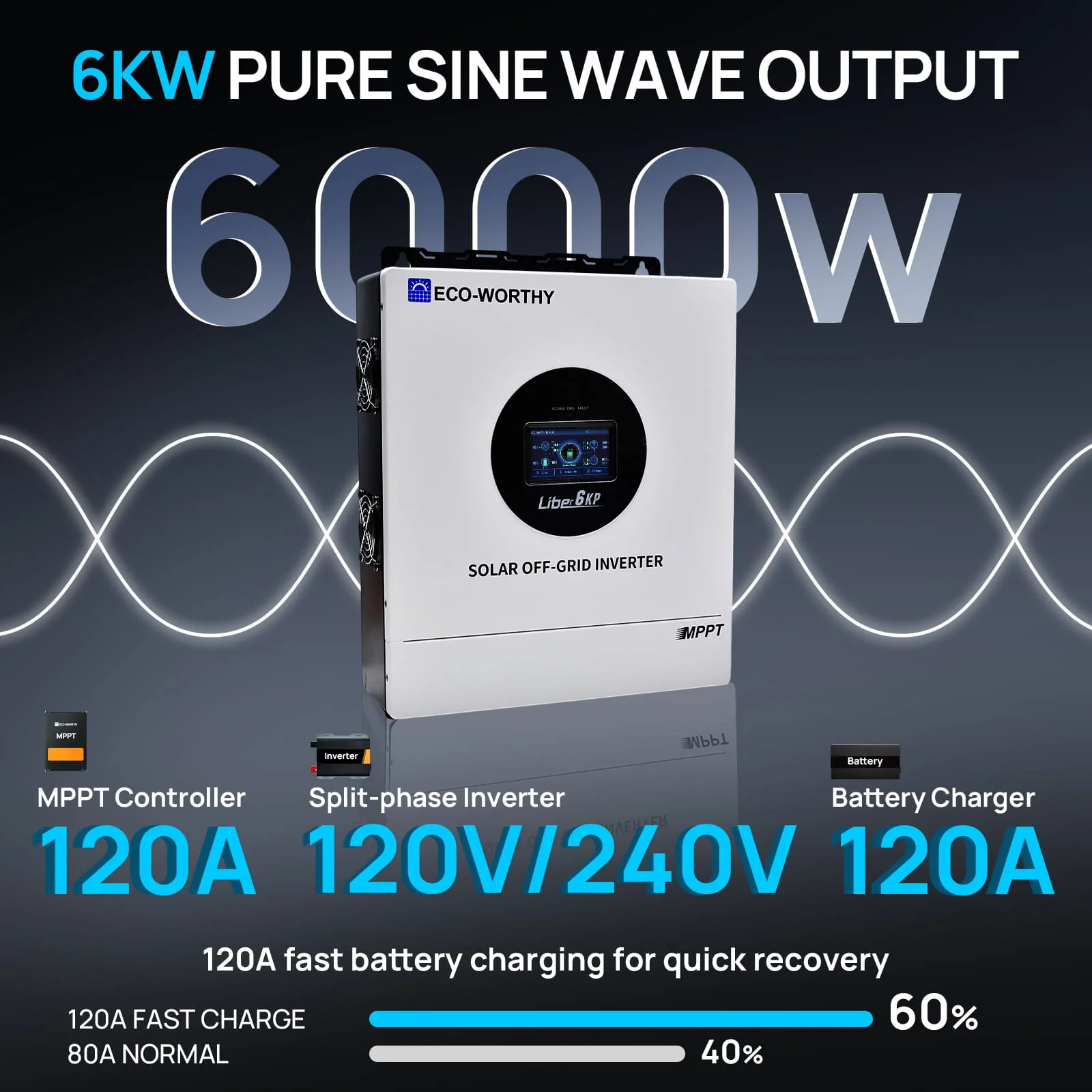 Eco-Worthy 6KW Solar Off-grid Split-phase AIO Inverter | 48Vdc to 120Vac/240Vac | 9kW@500V PV Input - Image 2