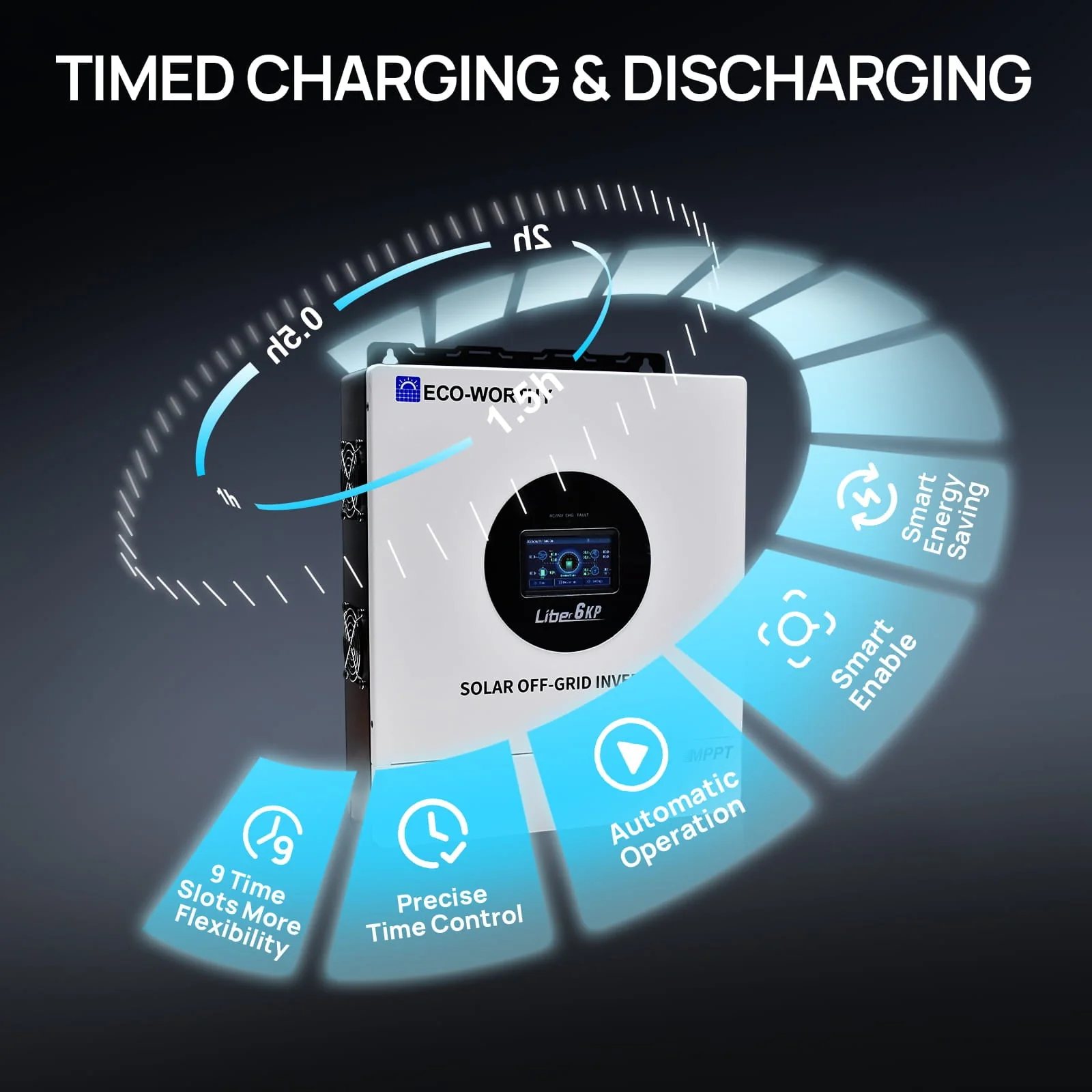Eco-Worthy 6KW Solar Off-grid Split-phase AIO Inverter | 48Vdc to 120Vac/240Vac | 9kW@500V PV Input - Image 8