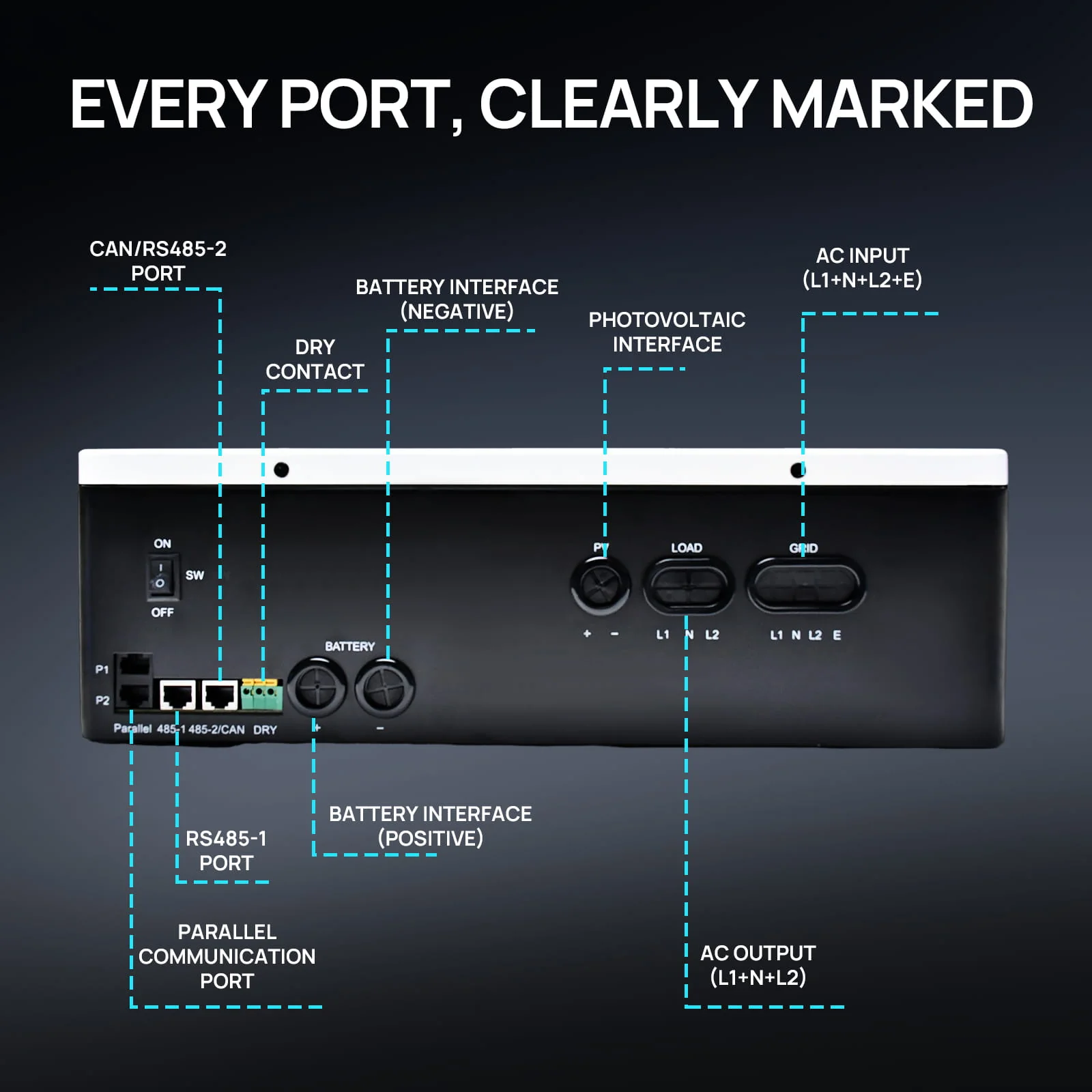 Eco-Worthy 6KW Solar Off-grid Split-phase AIO Inverter | 48Vdc to 120Vac/240Vac | 9kW@500V PV Input - Image 9