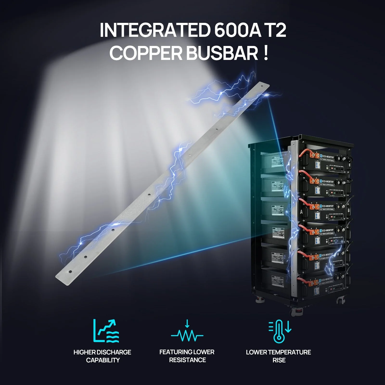 Eco-Worthy RACK6 V2 I 6-Layer Battery Rack With 600A Busbar - Image 3