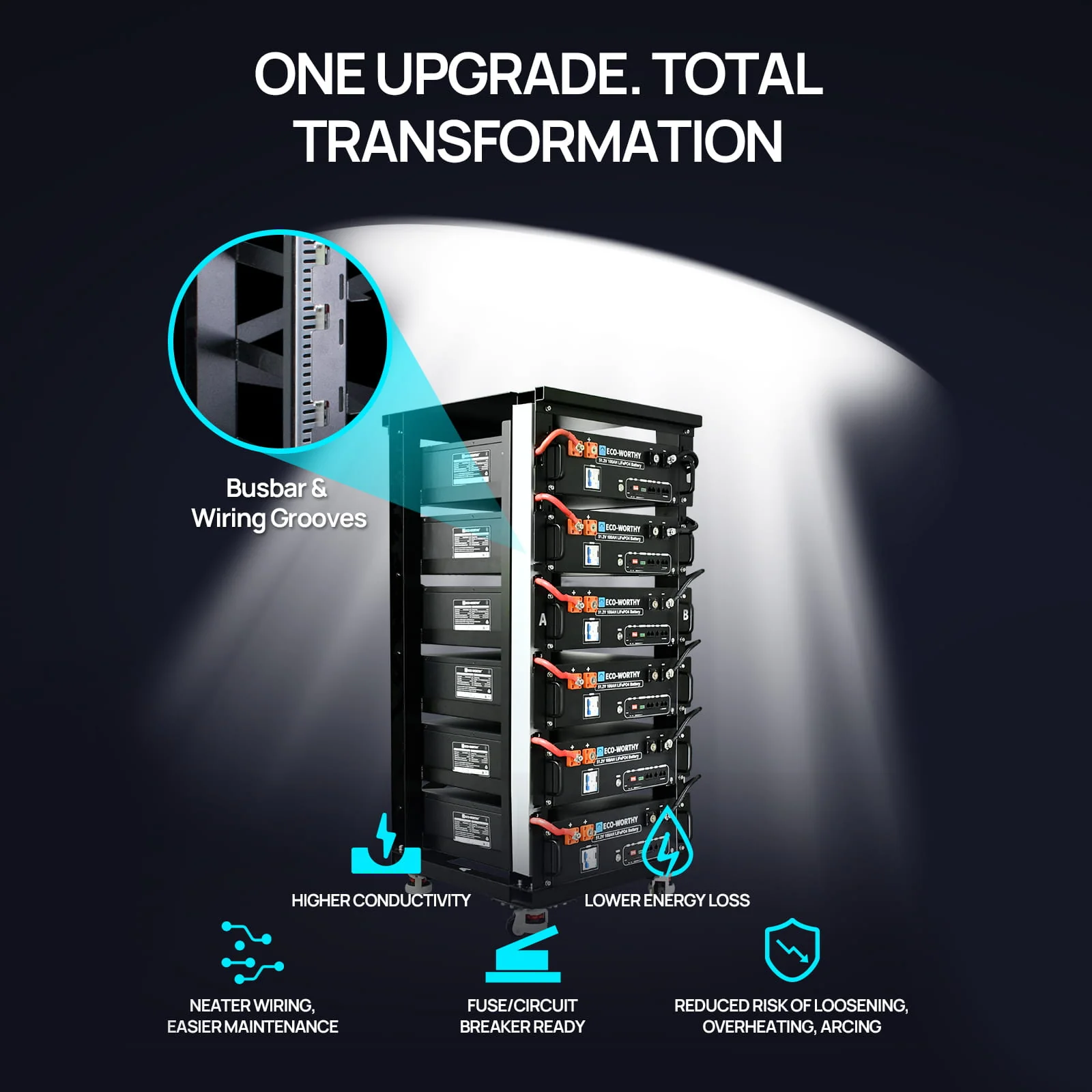 Eco-Worthy RACK6 V2 I 6-Layer Battery Rack With 600A Busbar - Image 5
