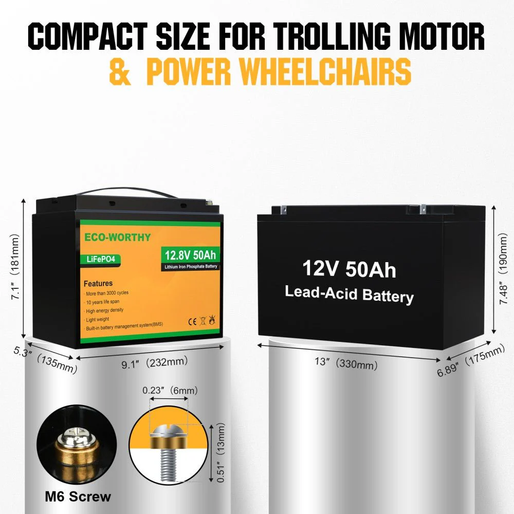 LiFePO4 12V 50Ah Lithium Iron Phosphate Battery - Image 3