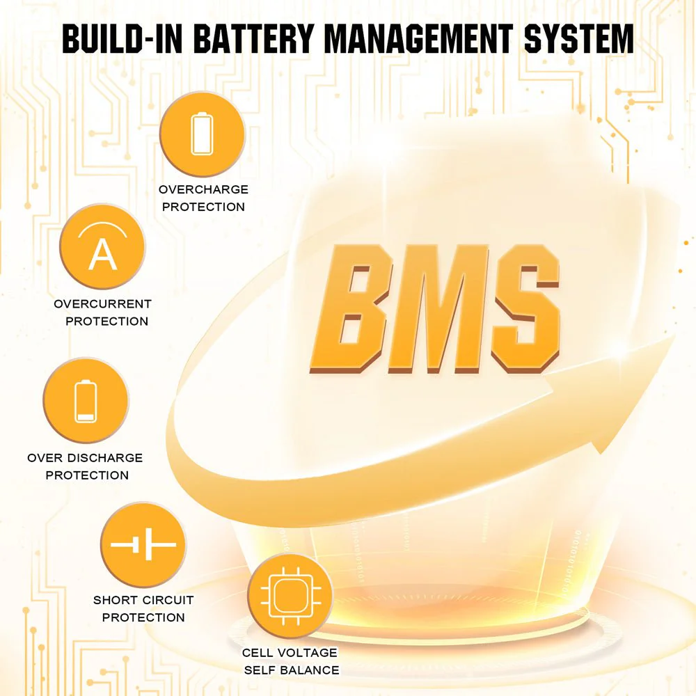 LiFePO4 12V 50Ah Lithium Iron Phosphate Battery - Image 4